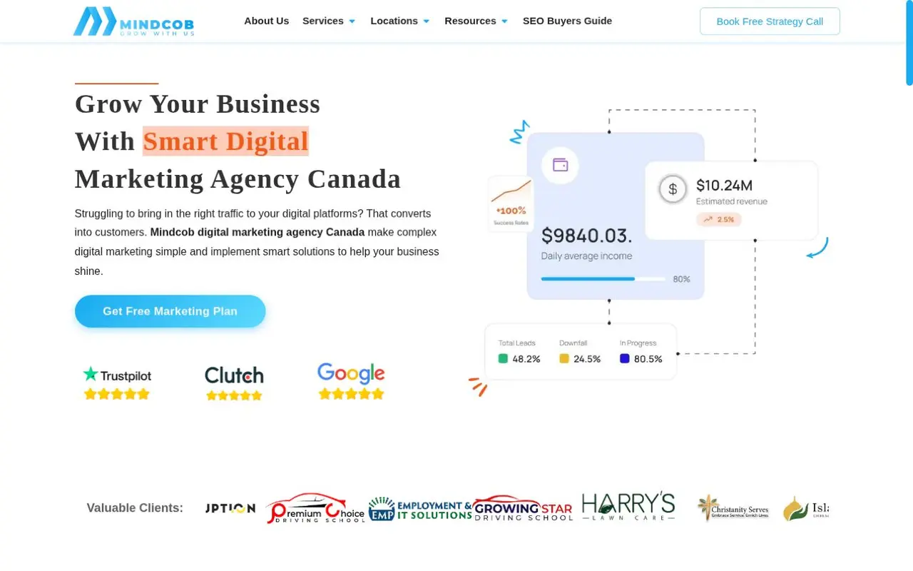 Homepage of mindcob.com, built by Muhammad Adil